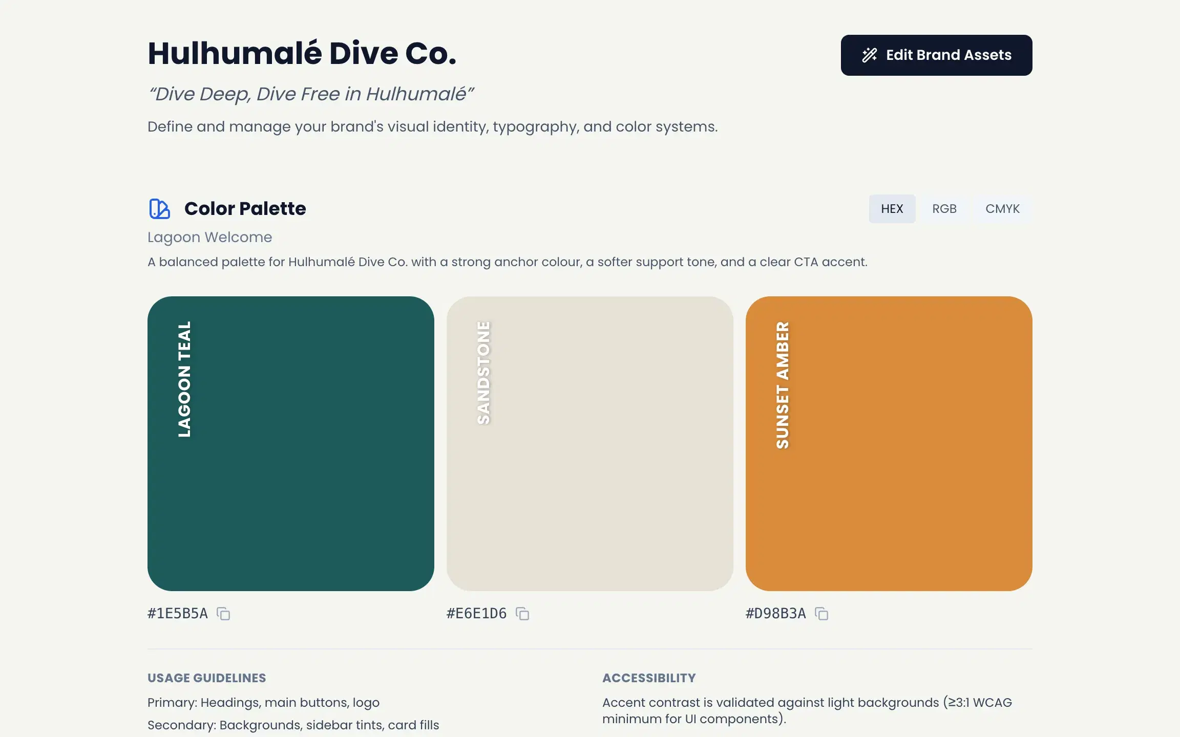Brand, Positioning, and Identity Direction